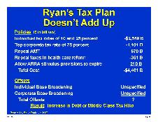 Ryan's Tax Plan Doesn't Add Up