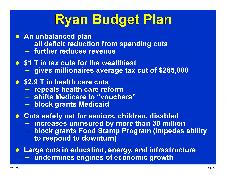 Ryan Budget Plan