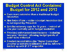 Budget Control Act Contained Budget for 2012 and 2013 (Details)