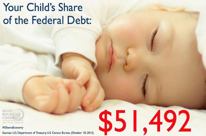 Photo: What's Your Child’s Share of the Federal Debt?