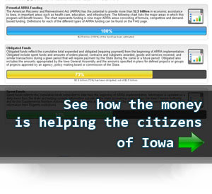 See how the money will impact Iowans.