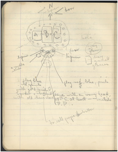 Page from the Haiti notebook, 1936