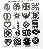 Cloth stamped with Adinkra symbols