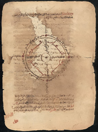 Structure of the Heavens manuscript