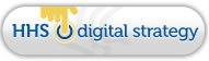 HHS.gov Digital Strategy