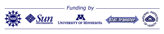 Funded by the NSF, Sun Microsystems, The University of Minnesota, and the National Institutes of Health