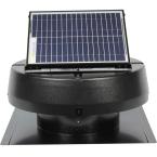 SunFan 15 Watt Solar Powered Attic Fan