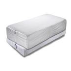 Bed Bug Protection Mattress and Box Spring Encasement Queen Size Set