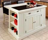 Kitchen Islands