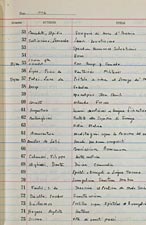 Lessing J. Rosenwald’s inventory book, July 1946