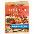 Most Requested Recipes