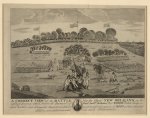 A correct view of the battle near the city of New Orleans, on the eighth of January 1815...