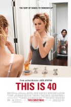This Is 40 (2012) Poster