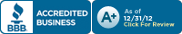 QuestionPro Inc, Market Survey Companies, Seattle, WA