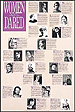 Women Who Dared Poster