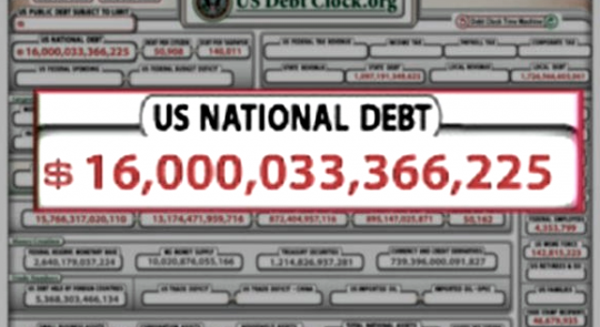 Black’s Statement on U.S. Debt Surpassing $16 Trillion feature image