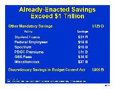 Already-Enacted Savings Exceed $1 Trillion
