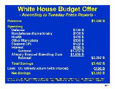 White House Budget Offer