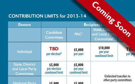 2013-14 Contribution Limits