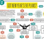 nye_flowchart_570