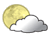 Partly Cloudy