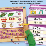 Operations Magnetic Activity Board