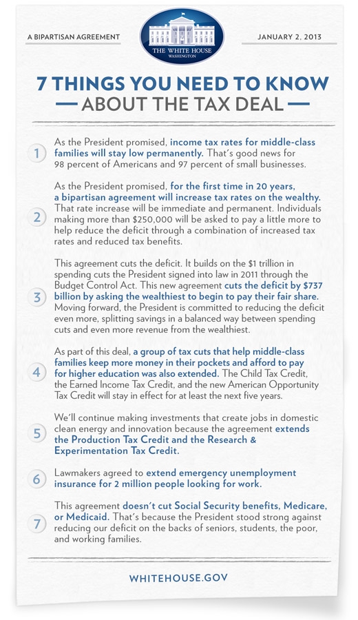The Seven Things You Need to Know About the Tax Deal  