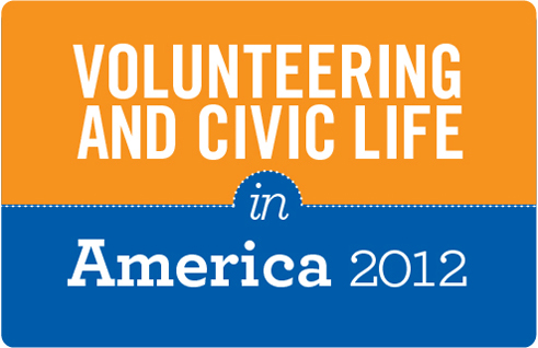 Volunteering and Civic Life in America 2012