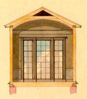 B. Henry Latrobe, architect. Temple Retreat. Architectural drawing, elevation, in album entitled: Designs for Buildings Erected or Proposed to be Built in Virginia, 1795-1799