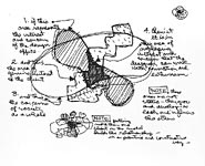 Diagram by Charles Eames