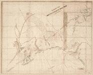 Whipple. Plan of the battlefield at Bull Run, July 21st 1861, 1861