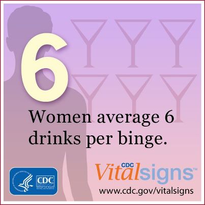 Photo: Doctors, nurses and other providers: Ask women about binge drinking and counsel those who do to drink less. Binge drinking is a serious, under-recognized problem among women and girls. Most binge drinkers are not alcohol dependent or alcoholics, but may need counseling. Visit http://go.usa.gov/4gnH for more steps to help prevent binge drinking.
