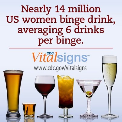 Photo: Mark your calendars! CDC Director Dr. Frieden and Dr. Bob Brewer of CDC’s Alcohol Program will host a live Twitter chat about this week’s Vital Signs issue on binge drinking on Wednesday, January 16th at 2PM EST.