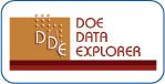 DOE Data Explorer