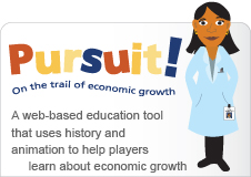 Pursuit! On the Trail of Economic Growth