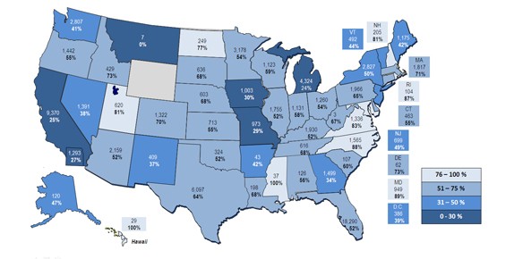 Fiscal Year 2011 Refugee Employment Caseload and Entered Employment Rate by State