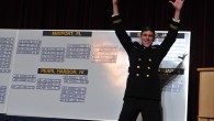 Share Every year seniors at the U.S. Naval Academy come together for a ceremony known as Ship Selection Night. The ceremony marks a major milestone for the soon-to-be surface warfare officers, as...