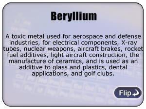 Berillium - A toxic metal used for aerospace and defense industries, for electrical components, X-ray tubes, nuclear weapons, aircraft brakes, rocket fuel aditives, light aircraft construction, and the manufacture of ceramics; and used as an additive to glass and plastics, dental applications, and golf clubs.