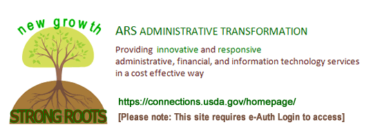 USDA Connections