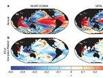 CPO-Supported Study Provides New Insights on Drought Predictions in East Africa