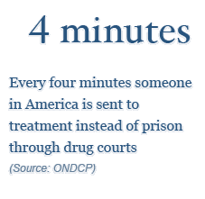 Every four minutes someone in America is sent to treatment instead of prison thr