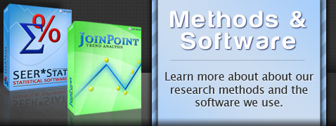 Methods and Software