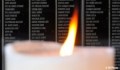 Día Internacional en Memoria de las Víctimas del Holocausto. (AP Images)