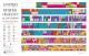 United States Frequency Allocations: The Radio Spectrum Chart 2011 (Poster)