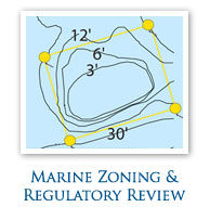 Marine Zoning and Regulatory Review