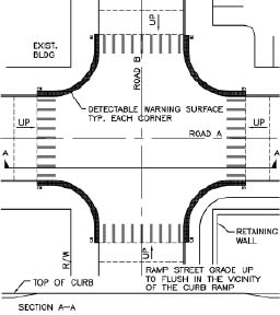 Engineering drawing showing a 4-corner street intersection raised to sidewalk height because the sidewalks were too narrow to add curb ramps.  Vehicles, not pedestrians,  ramp up and down in passing through the intersection.  Flush sidewalk boundaries are continuously edged with detectable warnings. APS locations are indicated.