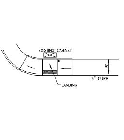 Engineering drawing showing use of parallel curb ramp to provide access where sidewalk is narrowed by signal controller placement. APS location is indicated.