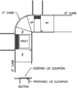 Engineering drawing showing modifications to underground vaults to achieve complying curb ramps and landings. APS locations are indicated.