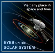 Eyes on the Solar System
