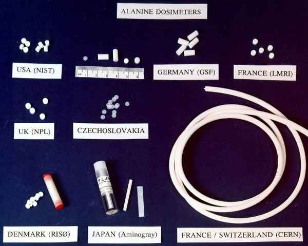 Alanine dosimeters from around the world